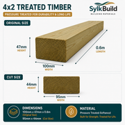 4x2 treated timber with dimensions and SylkBuild branding