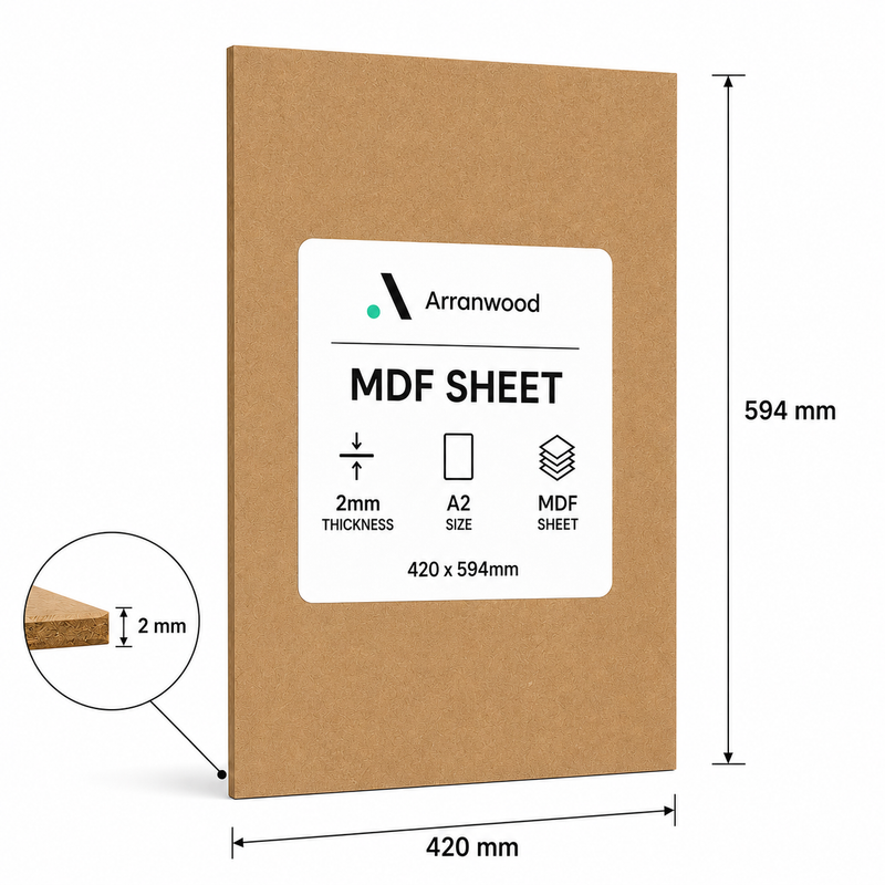 A2_MDF_Sheet_Product_Size