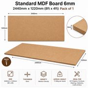 A product infographic for a pack of 1 Standard MDF Board 6mm, showing two flat rectangular wood panels with dimensions 2440mm x 1220mm. The image includes a circular inset showing the 6mm thickness, a 'Pack of 1' badge, and a row of feature icons at the bottom highlighting size, thickness, density, weight, and ideal use for DIY projects.