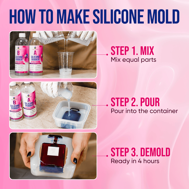 CRAFT RESIN Silicone Casting Kit 30A - Platinum Cure 4L