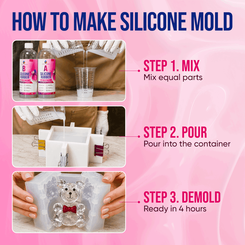 CRAFT RESIN Silicone Rubber Casting Kit 15A - Platinum Cure 1L