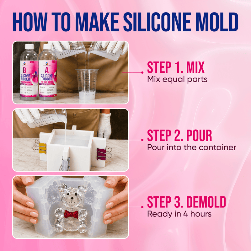 CRAFT RESIN Silicone Rubber Casting Kit 15A - Platinum Cure 4L