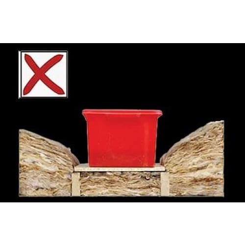 What happens without loft legs!