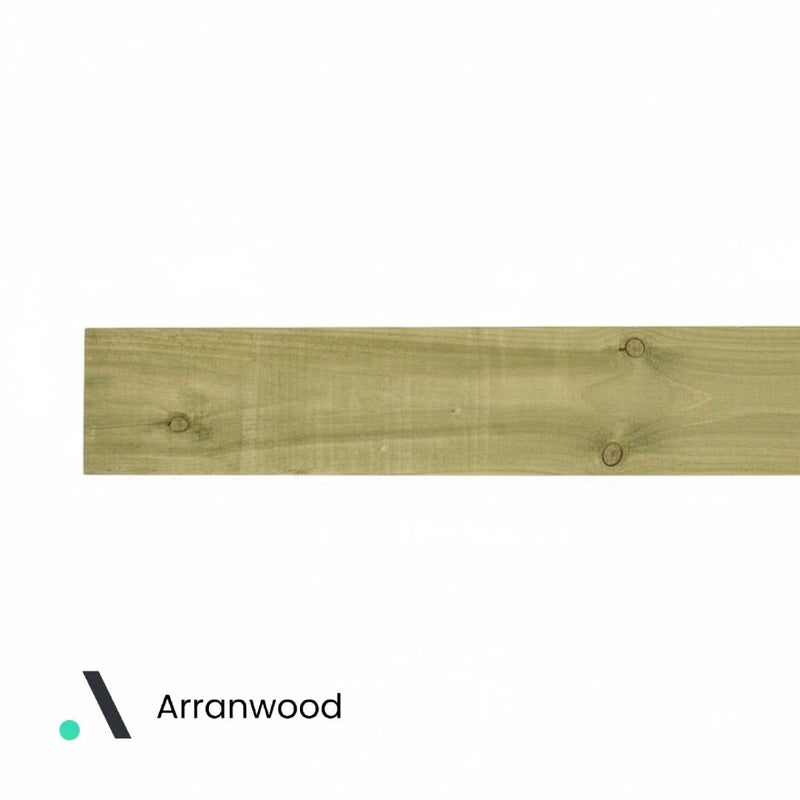 New Treated Softwood Garden Railway Sleepers - Armstrong Cheshire